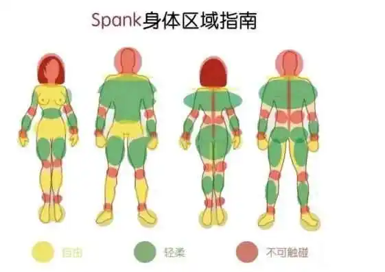 西檬之家SM是什么意思?字母圈新人入门 一