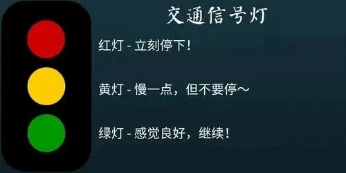 西檬之家BDSM安全词是什么? 一