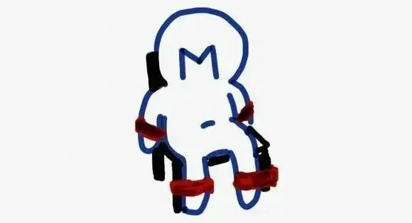 西檬之家字母圈入圈指南 一